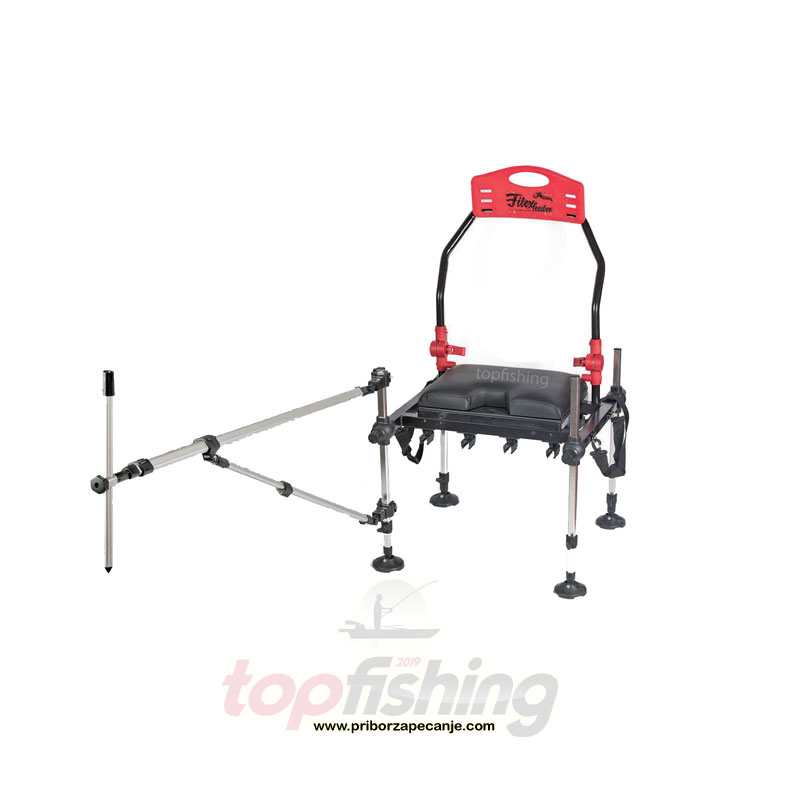 Feeder stolica - Fil