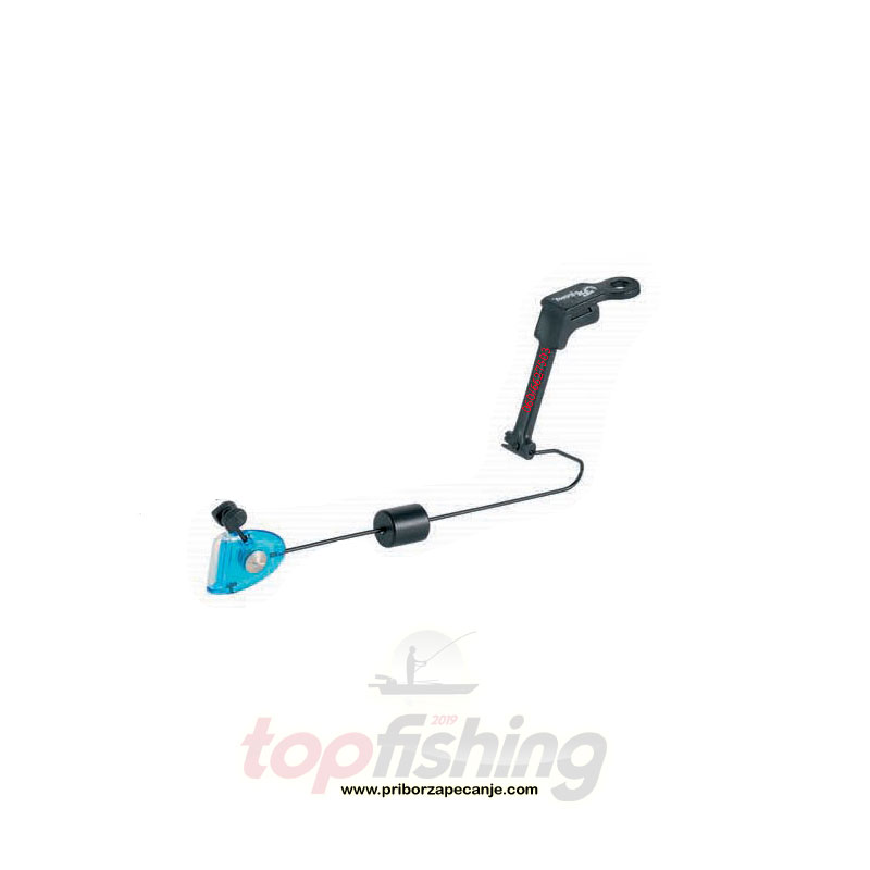 Indikator (Swinger) - Fil 