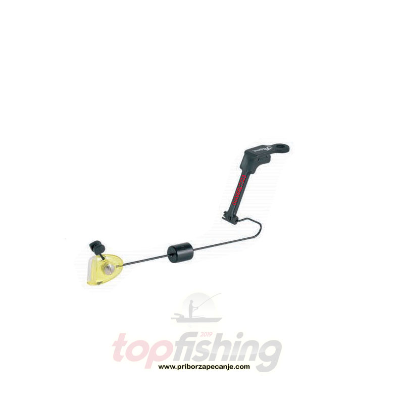 Indikator (Swinger) - Fil 