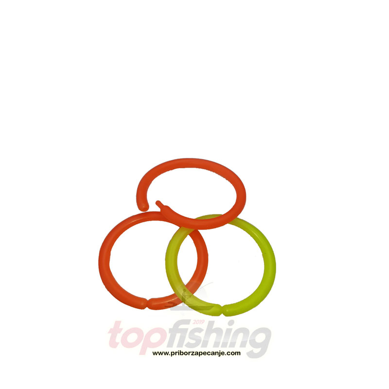 Karika - Indikator trzaja