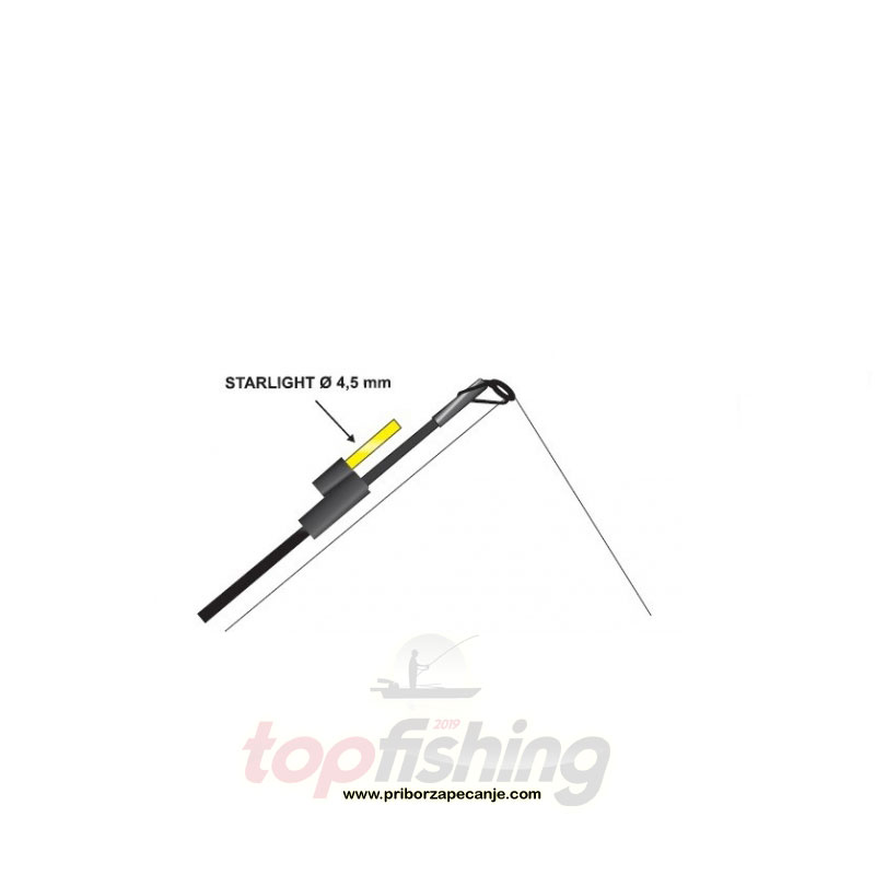 Nosač ampule za štap (Starlight tip holder)